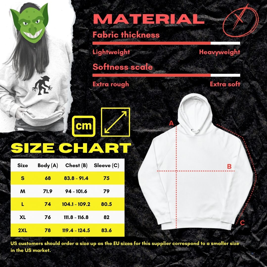 Visual Guide for Material and Size Chart