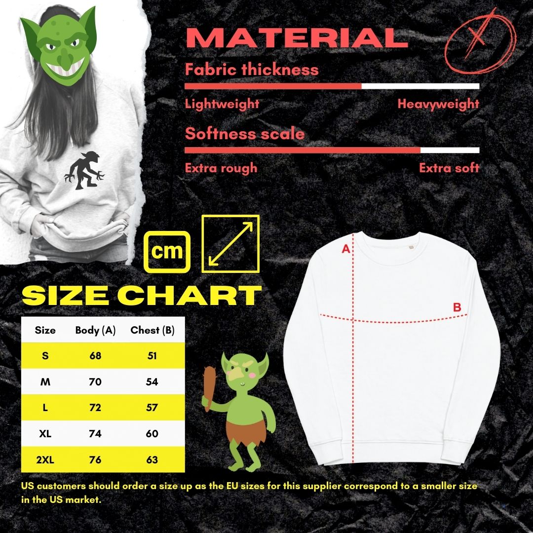 Visual Guide for Material and Size Chart